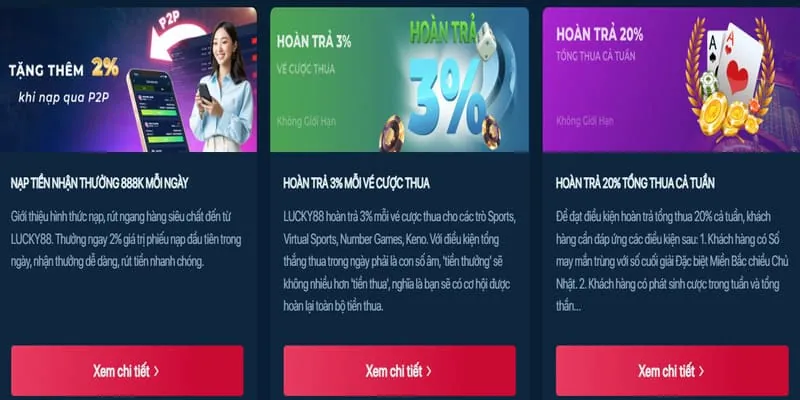 Ưu đãi độc quyền cho thành viên VIP FU88